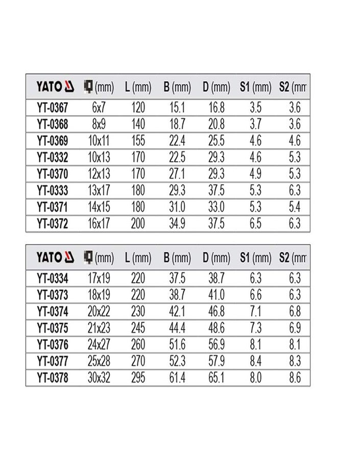 Yato YT-0375 Double Open End Spanner 21X23mm |Power tools|hand Tools|Industrial Tools|Spanner Adjustable|Spanner Wrench - Image 3